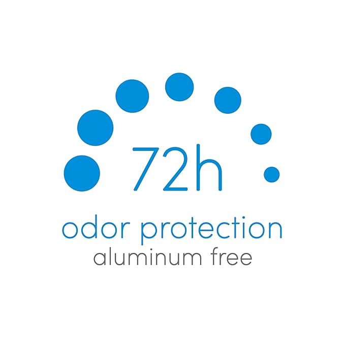 Dove VitaminCare+ Deodorant Stick Fresh Linen & Sea Mineral Aluminum Free 2.6 oz