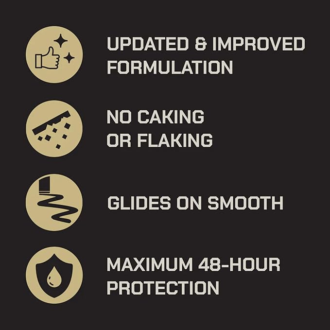 Duke Cannon Supply Co. Anti-Perspirant Deodorant for Men 3 oz. Midnight Swim, 2 Pack - Unique Masculine Scent, Odor Control & Soothe Skin